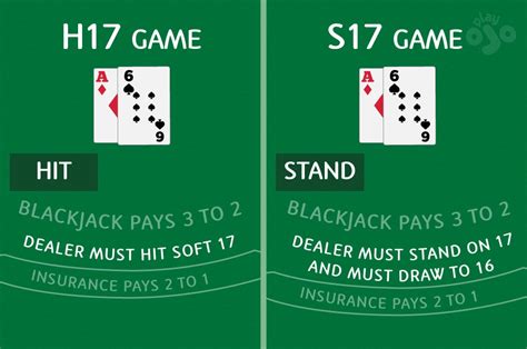 What Is A 'Soft 17' In Blackjack .